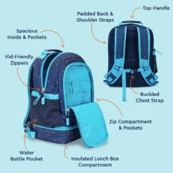 Bentgo Kids 2-in-1 Backpack & Lunch Bag -Bentgo Kitchen Sales Store BGBKPAK BLSP 3