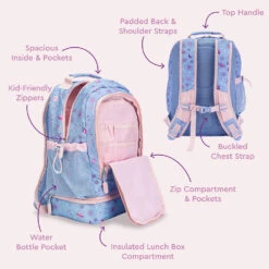 Bentgo Kids Prints 2-in-1 Backpack & Lunch Bag 33 Bentgo Kids Prints 2-in-1 Backpack & Lunch Bag -Bentgo Kitchen Sales Store BGBKPAK GLX 3