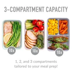 Bentgo Prep Deluxe Bag & 60-Piece Meal Prep Container Set -Bentgo Kitchen Sales Store BGPRBDL3 MP 6