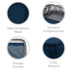 Bentgo Prep Deluxe Bag & 60-Piece Meal Prep Container Set -Bentgo Kitchen Sales Store BGPRBDL3 NBR 4