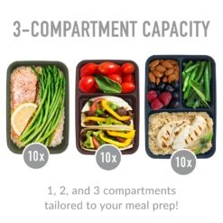 Bentgo Prep Deluxe Bag & 60-Piece Meal Prep Container Set -Bentgo Kitchen Sales Store BGPRBDL3 NBR 6