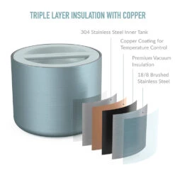 Bentgo Stainless Steel Insulated Food Container 23 Bentgo Stainless Steel Insulated Food Container -Bentgo Kitchen Sales Store BGSSCAN AQ 5