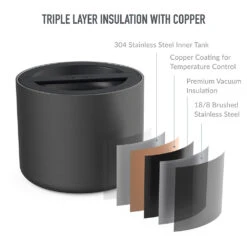 Bentgo Stainless Steel Insulated Food Container 30 Bentgo Stainless Steel Insulated Food Container -Bentgo Kitchen Sales Store BGSSCAN CB 5