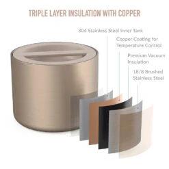 Bentgo Stainless Steel Insulated Food Container 37 Bentgo Stainless Steel Insulated Food Container -Bentgo Kitchen Sales Store BGSSCAN GD 5