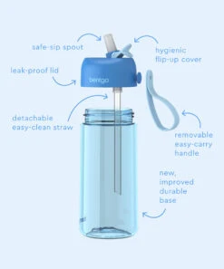 Blue Tritan Water Bottle -Bentgo Kitchen Sales Store zu115318956 alt 2 tm1689356319